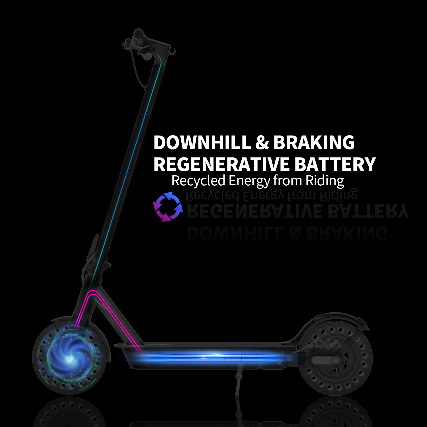 HIBOY S2 E-Scooter downhil breaking & regenerative battery